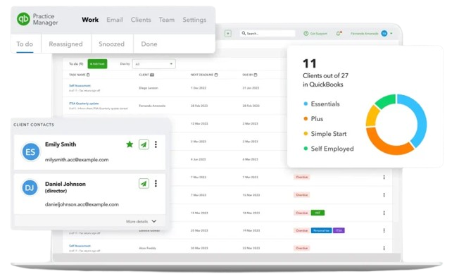 QuickBooks Online